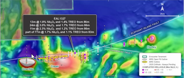 Figure 3: Elephant Island Fault – RTP Magnetics with Crean MRE outline and max-in-hole Nb2O5 (source: ENR) | Samso News