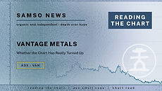 Vantage Metals (ASX: VAN) - Whether the Chart Has Really Turned Up