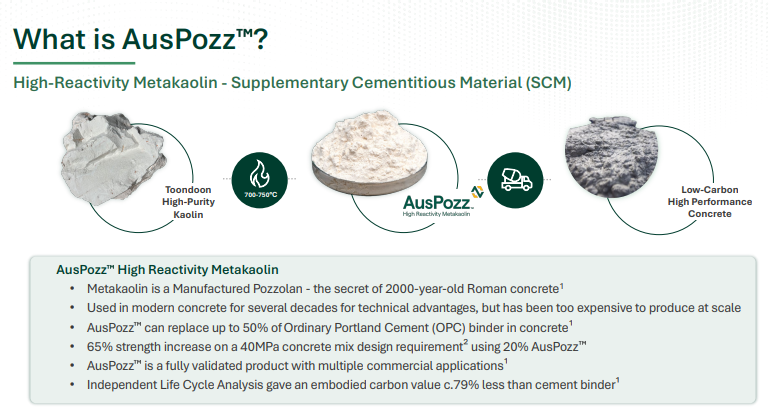 Figure 1: AusPozz™ - High Reactivity Metakaolin (source: ZEO) | Samso News