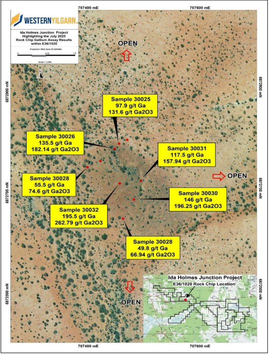 Figure 2: E36/1020 high-grade gallium rock chip results (source: WYX) | Samso News