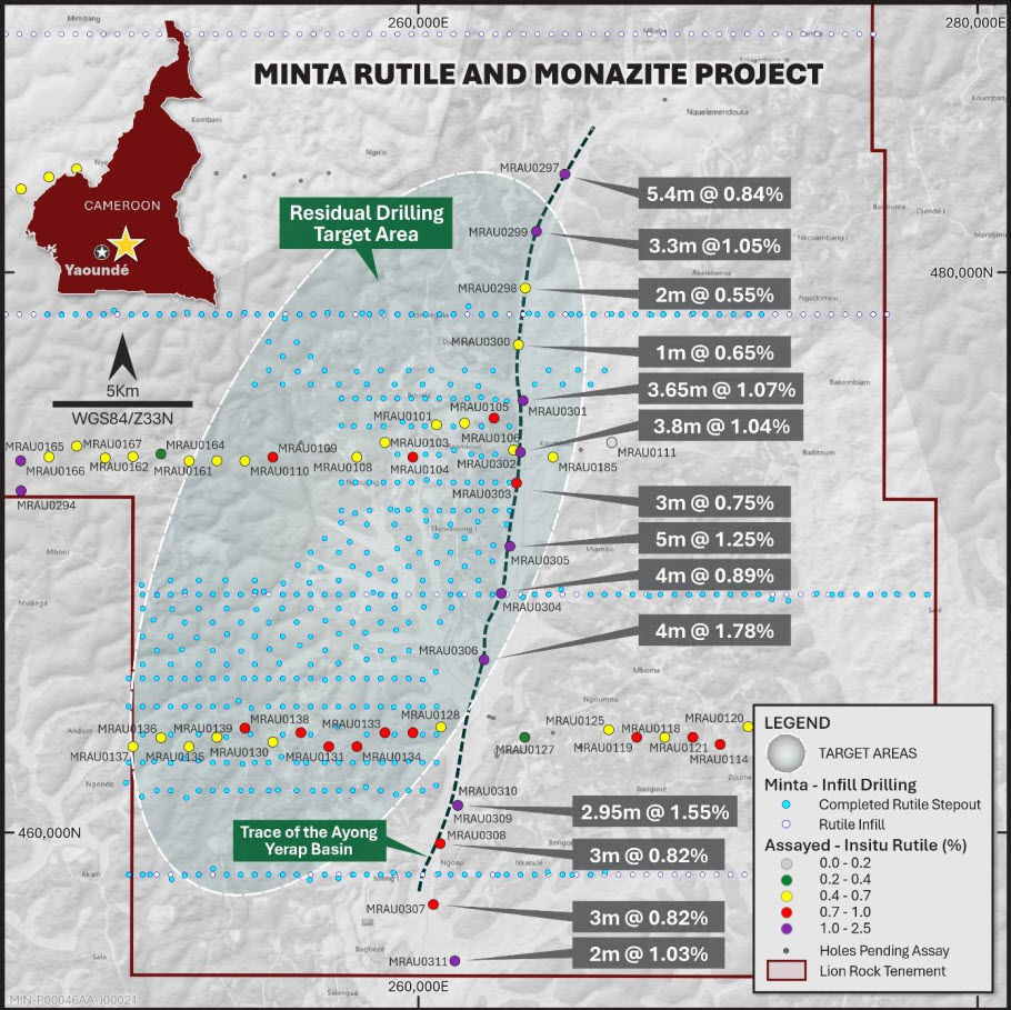 Figure 1: Ayong Yerap Basin drill results and strike extent (source: Lion Rock Minerals Limited)