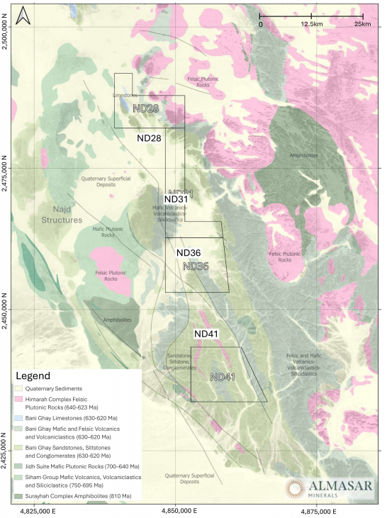 Almasar Minerals IPO