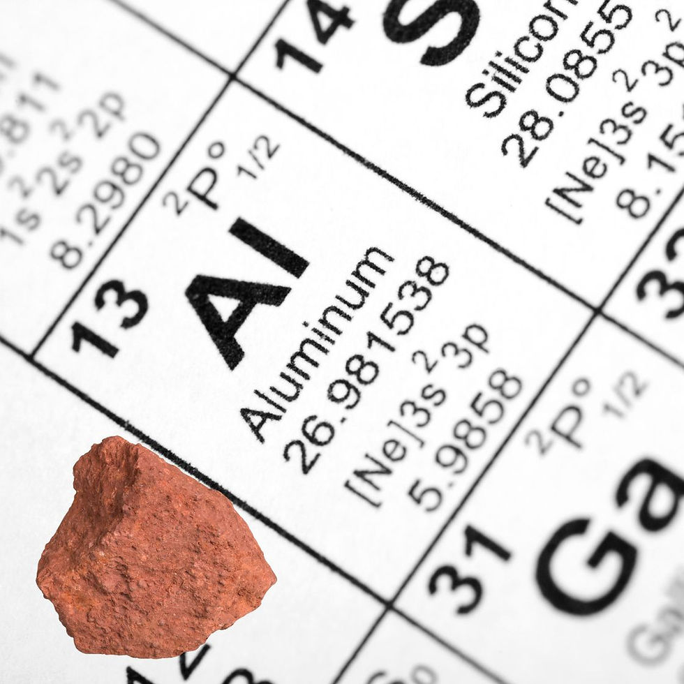 Bauxite and Aluminium | Samso Insights