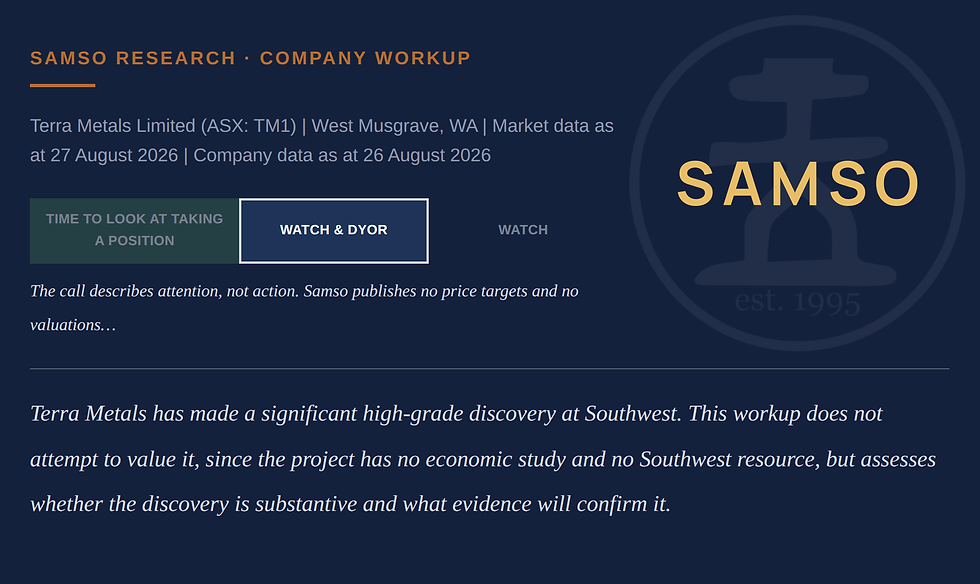 Samso Research, Company Workup. Terra Metals Limited (ASX: TM1) | West Musgrave, WA | Market data as at 27 August 2026 | Company data as at 26 August 2026. Samso Call, Watch and DYOR, the middle of three levels. The call describes attention, not action. Samso publishes no price targets and no valuations. Terra Metals has made a significant high-grade discovery at Southwest. This workup does not attempt to value it, since the project has no economic study and no Southwest resource, but assesses whether the discovery is substantive and what evidence will confirm it.