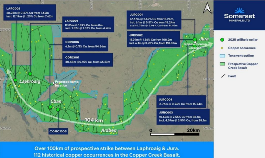 Figure 9: Over 100km of prospective strike with 112 copper occurrences between Laphroaig, Jura and wider project area within the Copper Creek Basalt. (source: SMM) | Samso News