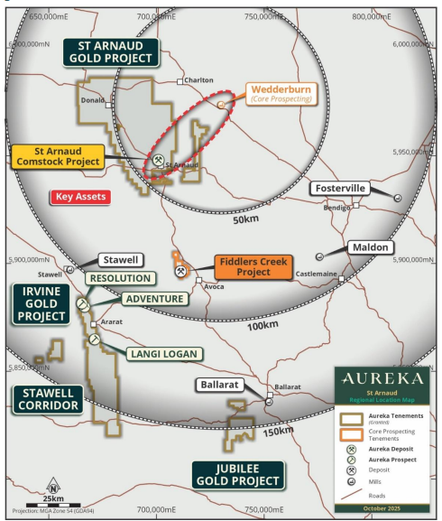 Aureka (ASX: AKA)
