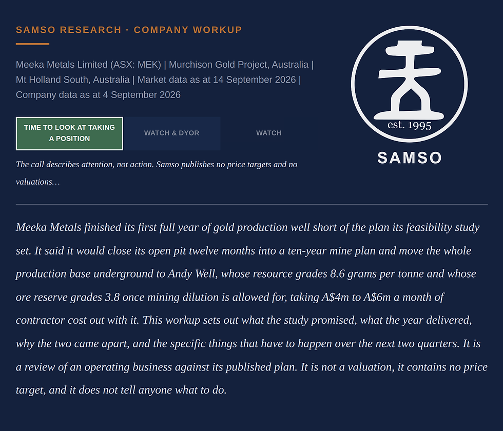 Meeka Metals Limited (ASX: MEK). Samso Research, company workup. Murchison Gold Project, Australia. Mt Holland South, Australia. Market data as at 14 September 2026. Company data as at 4 September 2026. The Samso Call on this workup is Time To Look At Taking A Position, shown as the active chip of three, ahead of Watch and DYOR and Watch. The call describes attention, not action. Samso publishes no price targets and no valuations. Standfirst. Meeka Metals finished its first full year of gold production well short of the plan its own feasibility study set. It said it would close its open pit twelve months into a ten-year mine plan and move the whole production base underground to Andy Well, which grades 8.6 grams per tonne, taking A$4m to A$6m a month of contractor cost out with it. This workup sets out what the study promised, what the year delivered, why the two came apart, and the specific things that have to happen over the next two quarters. It is a review of an operating business against its own published plan. It is not a valuation, it contains no price target, and it does not tell anyone what to do.