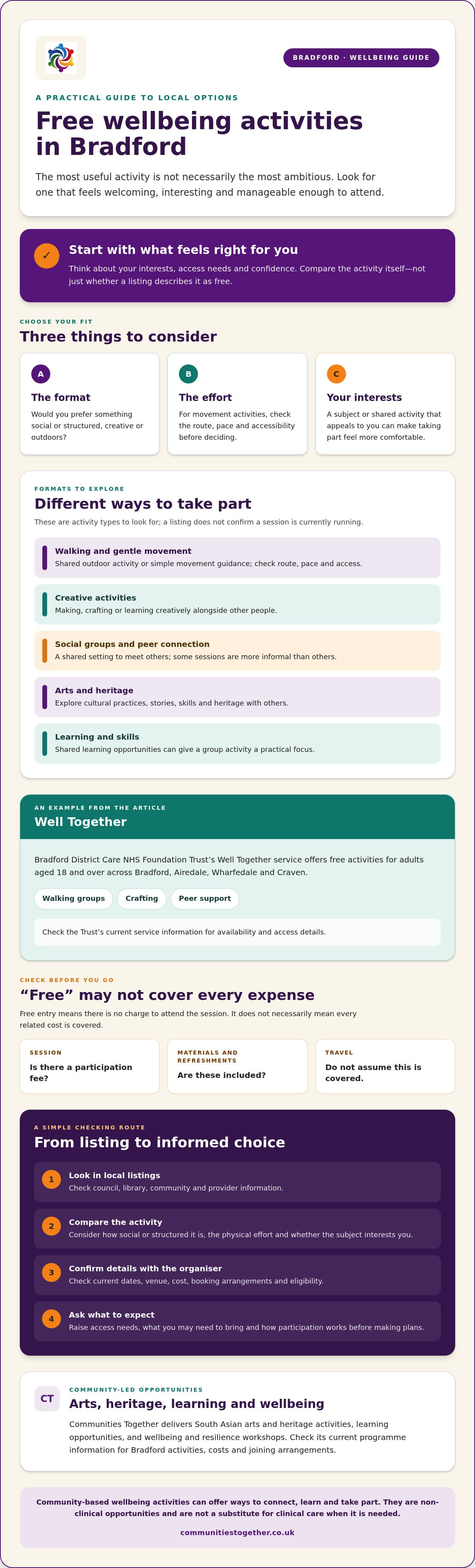 Free wellbeing activities in Bradford