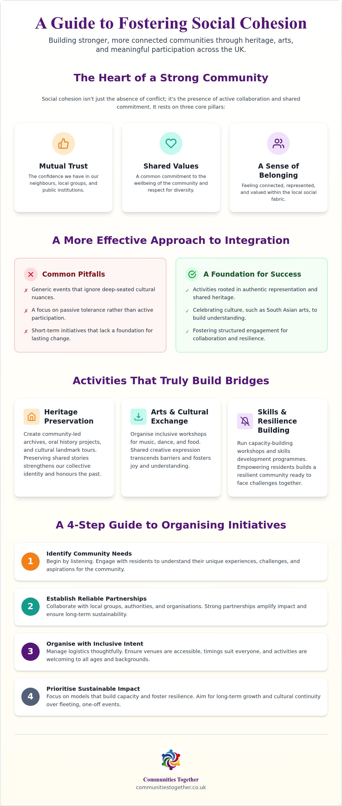 Activities to promote social cohesion UK