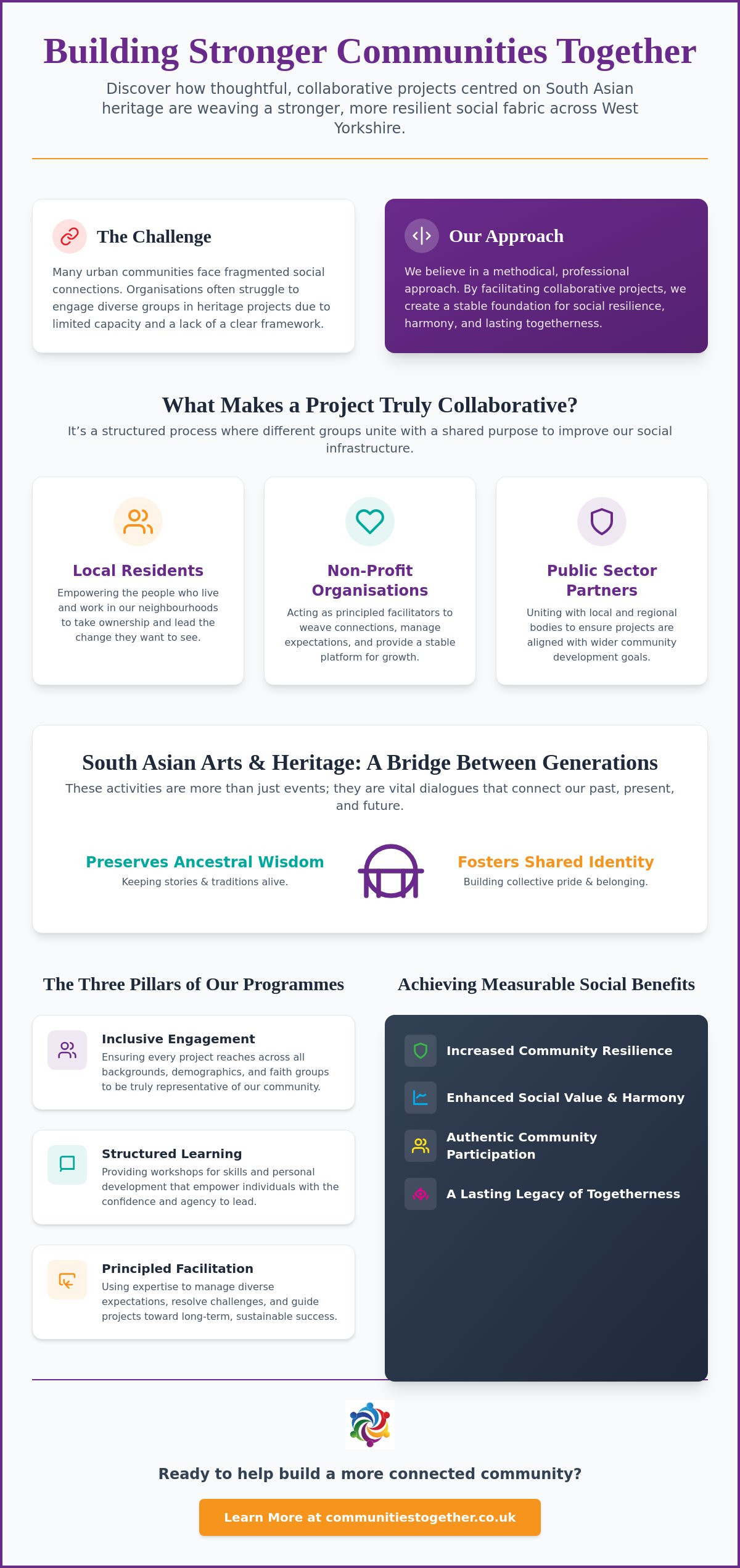 Collaborative community projects UK