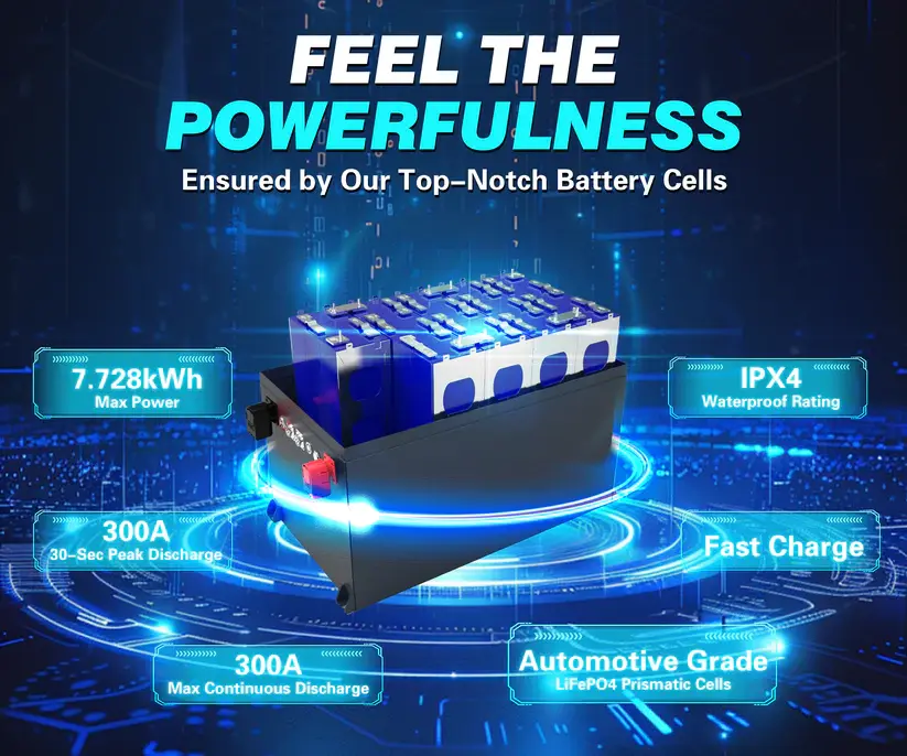 Thumbnail: Clouds Power 72V (73.6V) 105Ah LiFePO4 Lithium Golf Cart Battery