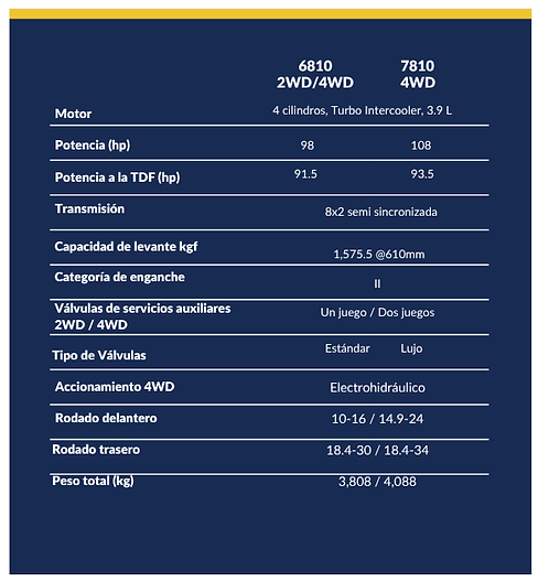 6610 S 2WD4WD (1).png