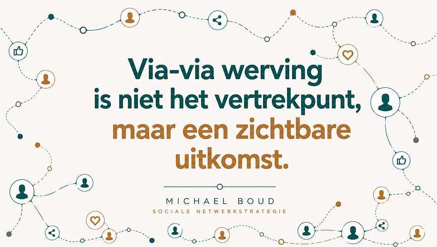 visual opiniestuk 'Via-via werving is niet het vertrekpunt, maar een zichtbare uitkomst'.p
