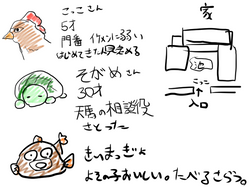 ことざきはうす