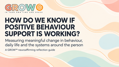 “GROW™ blog cover in soft pastel colours asking, ‘How do we know if Positive Behaviour Support is working?’ and exploring meaningful change in behaviour, daily life and the systems around the person.”