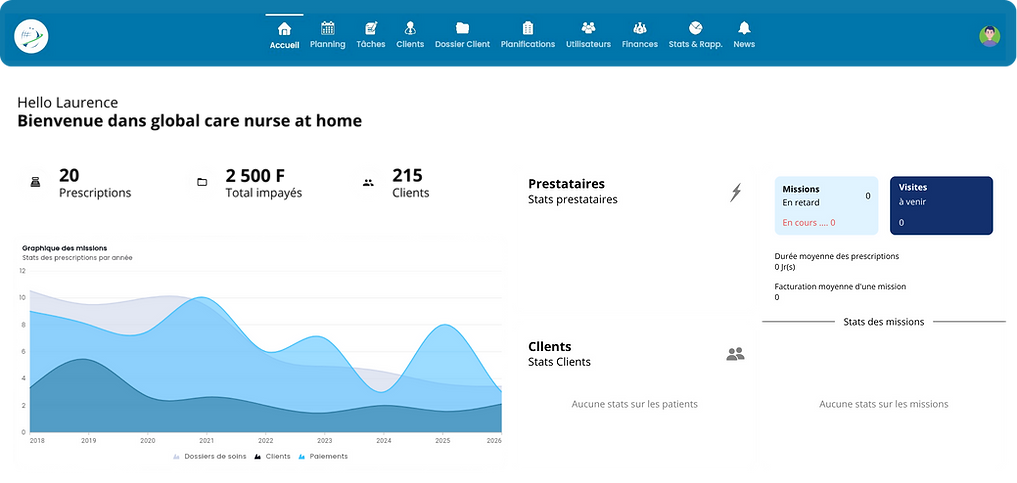 EG SOLUTION Logiciel gestion aide à domicile belgique