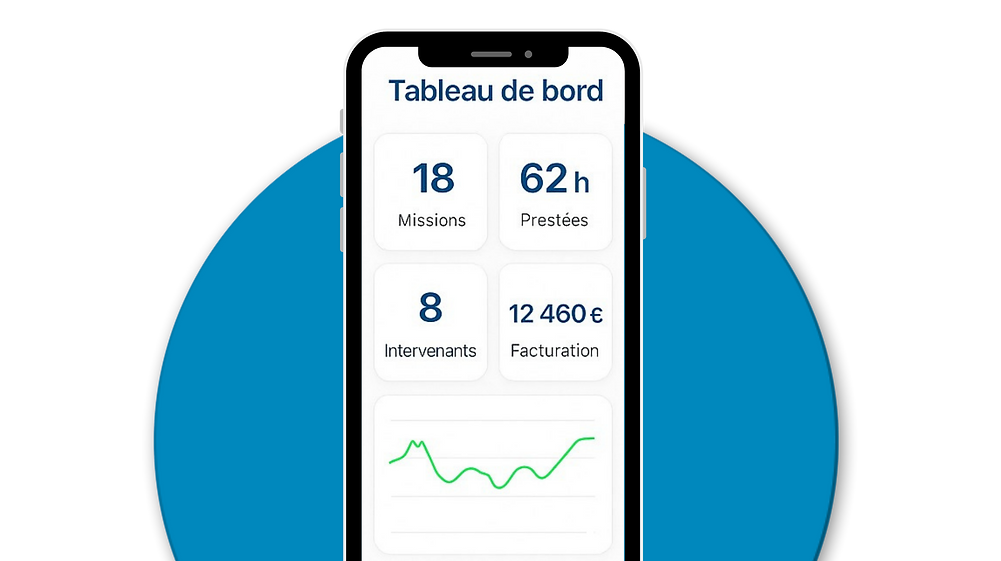EG SOLUTION Logiciel gestion aide à domicile belgique
