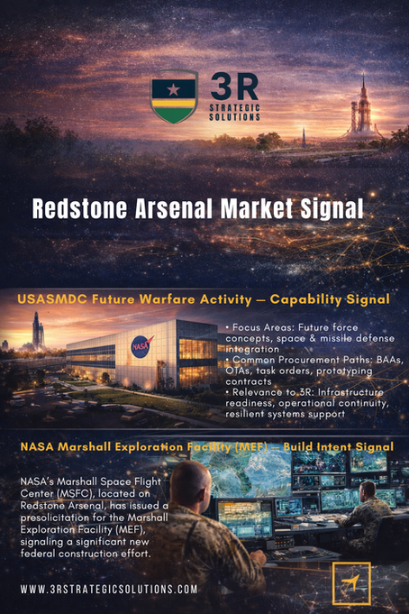 Redstone Arsenal Market Signal