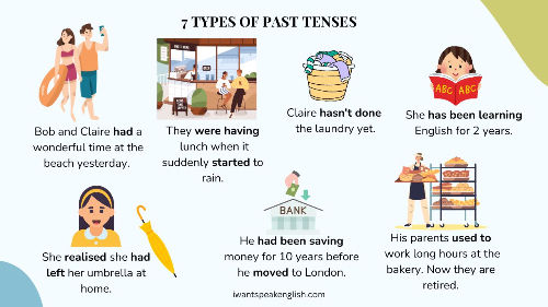 Illustrated guide to 7 types of past tenses with examples: beach day, lunch, undone laundry, studying, forgotten umbrella, saving money, retired parents.