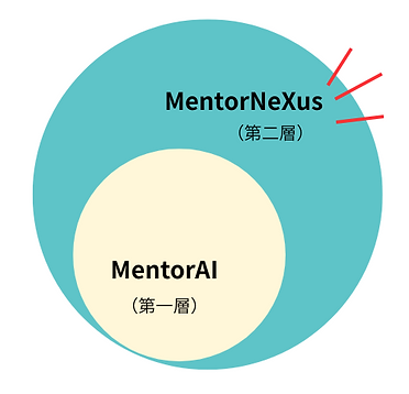 Mentor neXus logo (1).png