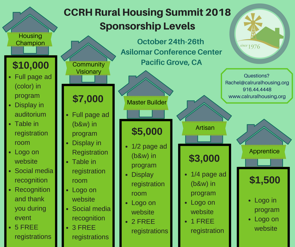 Rural Housing Summit Sponsorship Levels