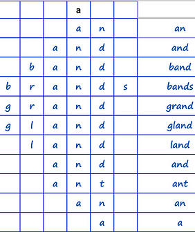 Building Words .png
