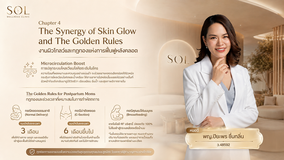 SOL Wellness Clinic poster with smiling doctor, Chapter 4 on skin glow and postpartum care, Thai and English text on beige background