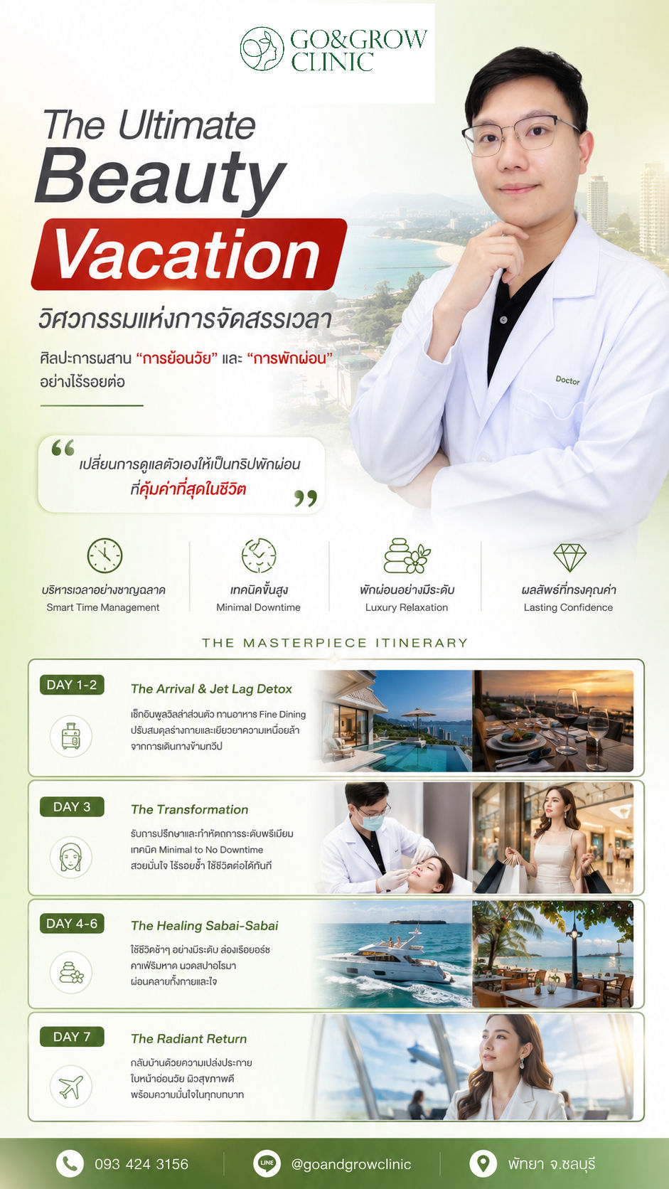 โปสเตอร์ GO&GROW CLINIC แพทย์ชุดขาวกับข้อความ The Ultimate Beauty Vacation และตารางทริปรักษาแบบหรูหรา