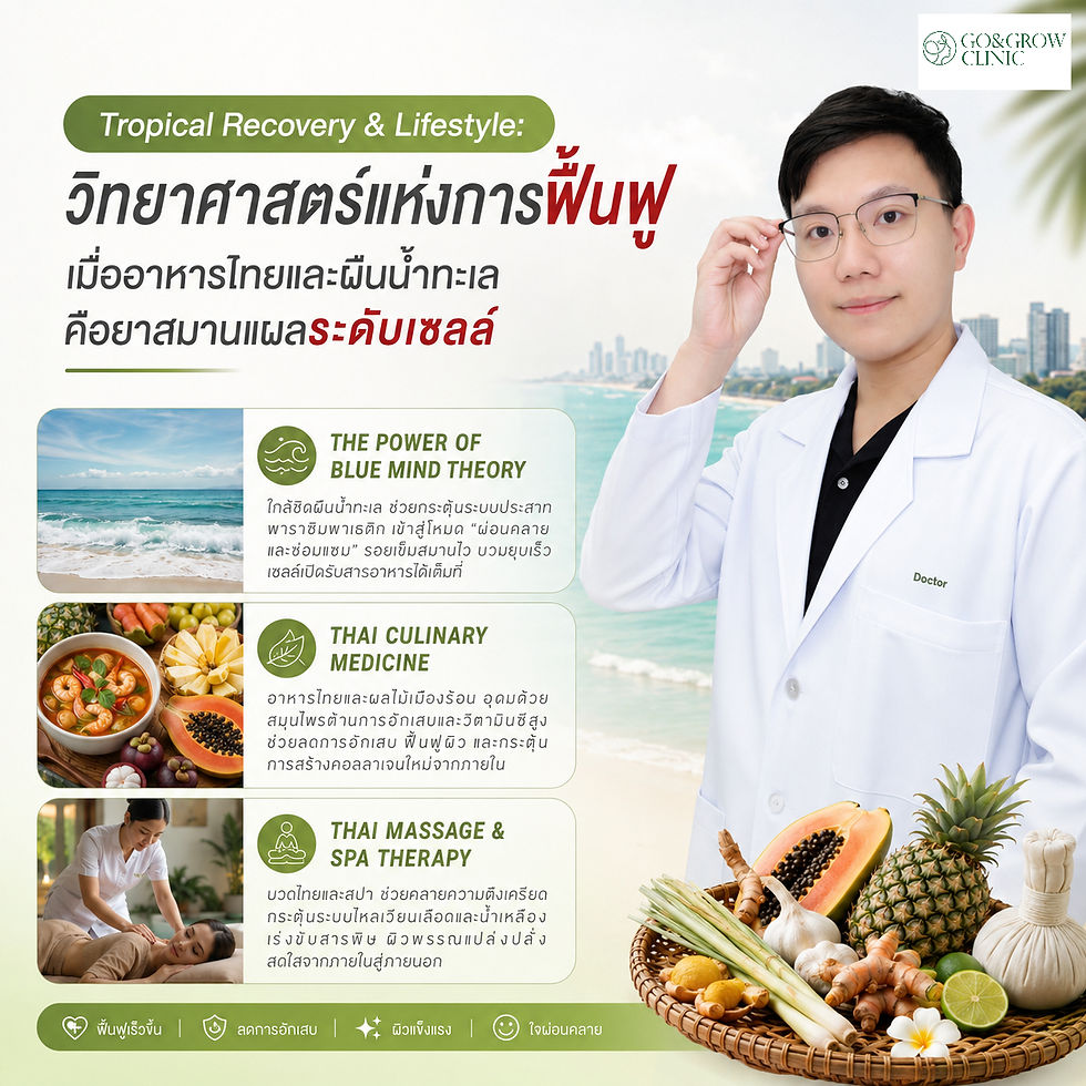 โปสเตอร์หมอเสื้อกาวน์กับฉากทะเล โปรโมต Tropical Recovery & Lifestyle ของ GO & GROW CLINIC เรื่องฟื้นฟูด้วยอาหารไทย นวด สปา