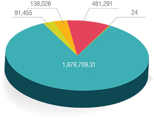 Other Emissions 2_2x.png