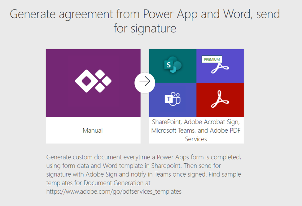 Automating Agreement Generation from Power App and Word, with Signatures in Microsoft Teams Channel.