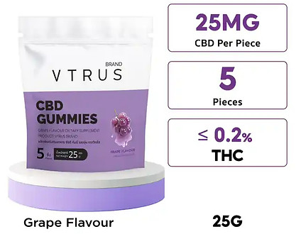 3nw1s1fx0nmemh7nbg_Cover_Products_Vtrus2