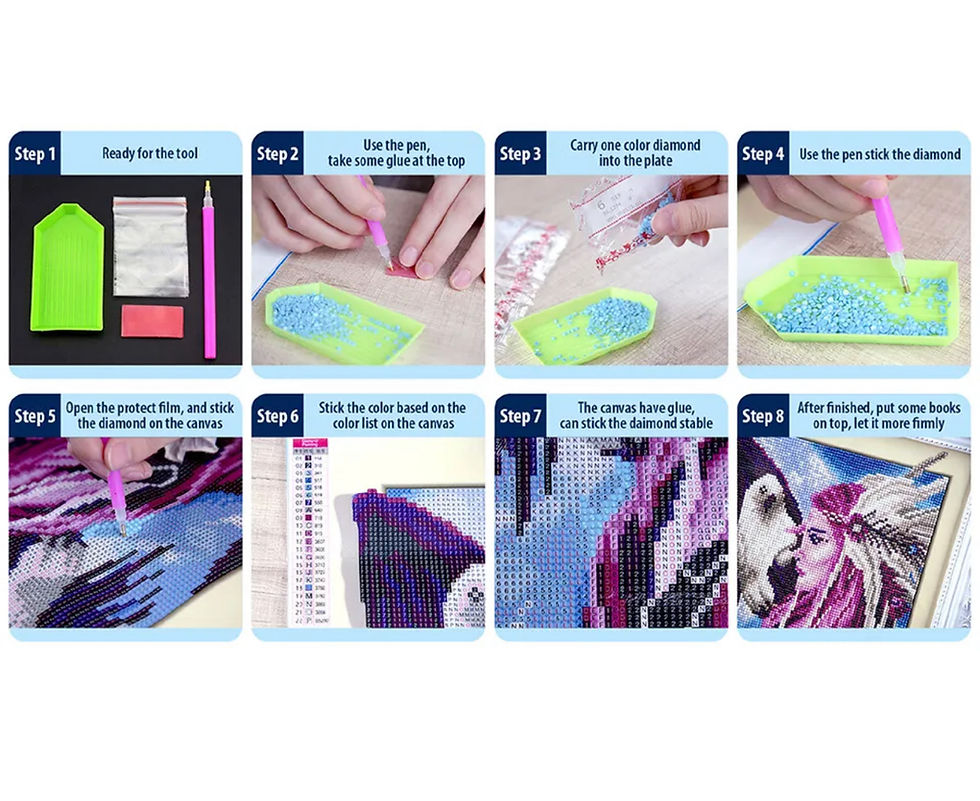 Thumbnail: لوحات كريستال دايموند  Drill Dimond Painting Lane