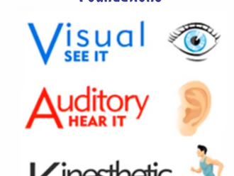 Understanding Learning Styles Foundation