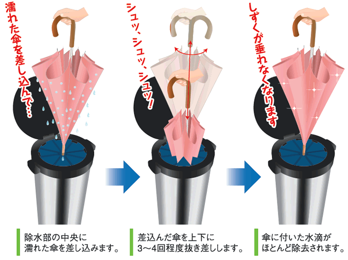 img_howto.gif