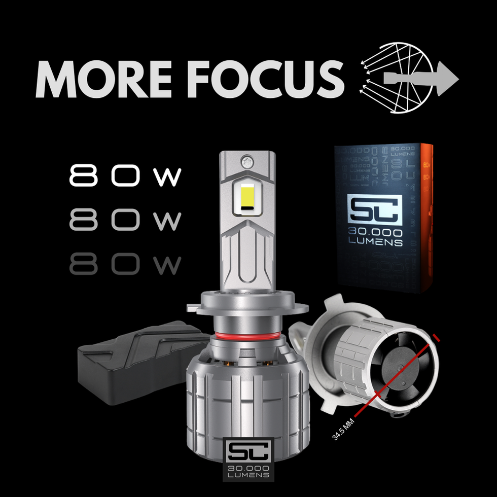 SC LED Light Bulbs 30.000 Lumens