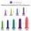 Thumbnail: Individual Intimate Rose Dilators