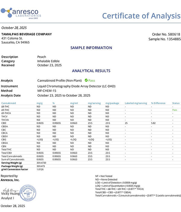 Peach Ginger Bolinas COA