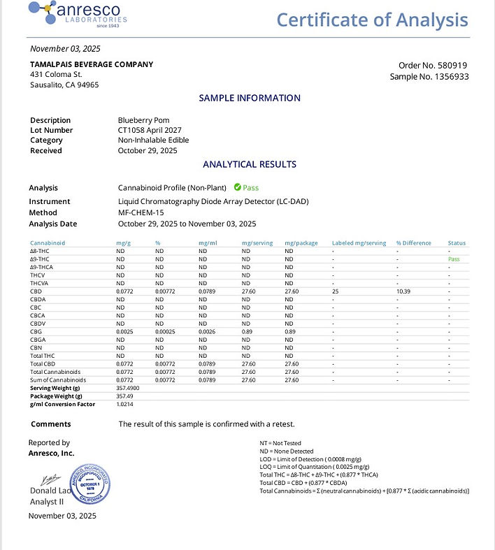 Blueberry Pom COA