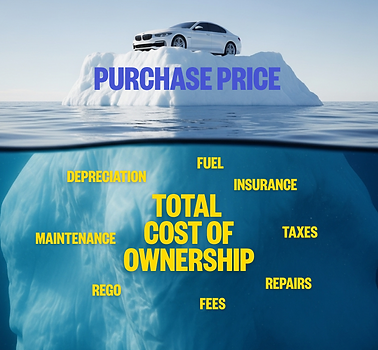 What's the true cost of owning a car?