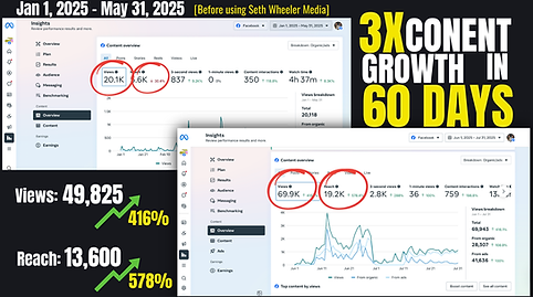 60 Day Content Growth.png
