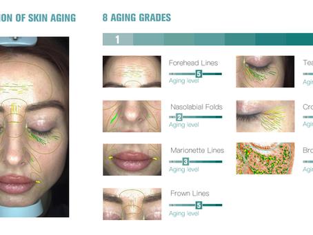 Your Skin, Decoded: How Advanced Analysis Transforms Your Skincare Journey