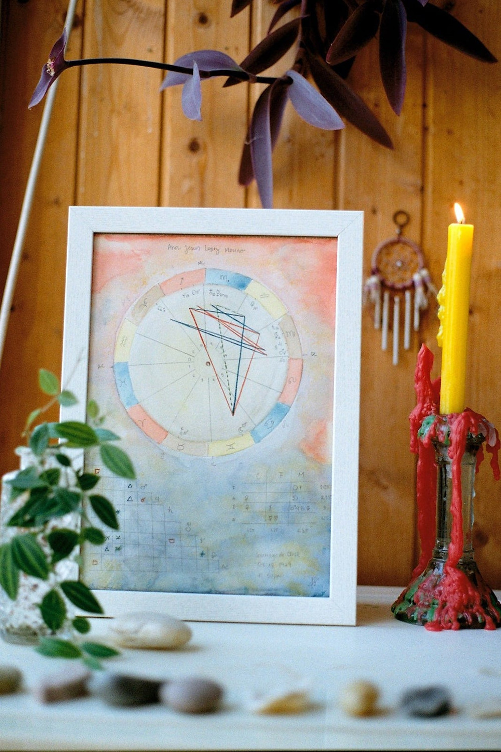 Private Astrology Reading & Natal Chart online experience from Airbnb