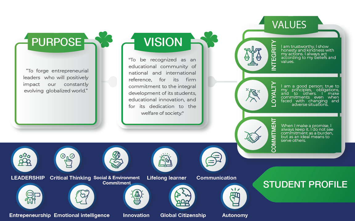 Arte Nuevo Proyecto Educativo 21-24-01.png