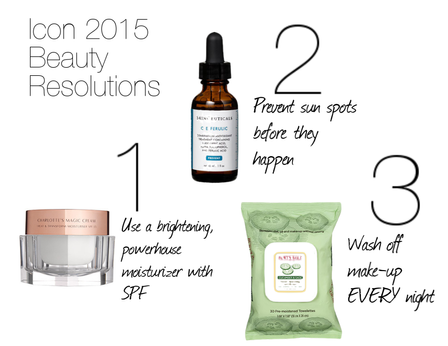 Icon 2015 Beauty Resolutions