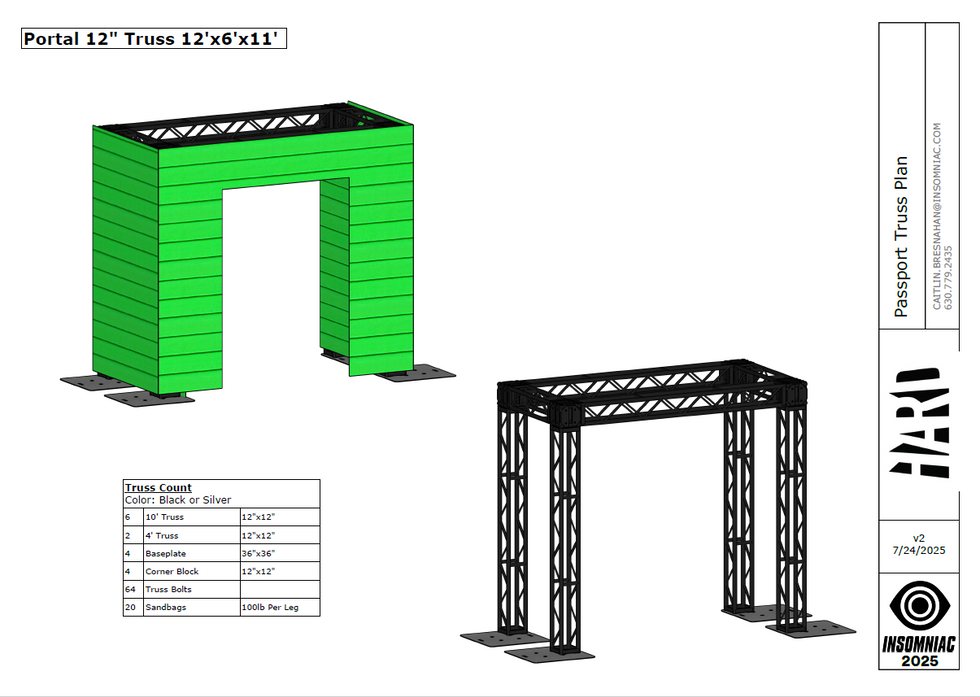 FRUIT STAND OVERVIEW