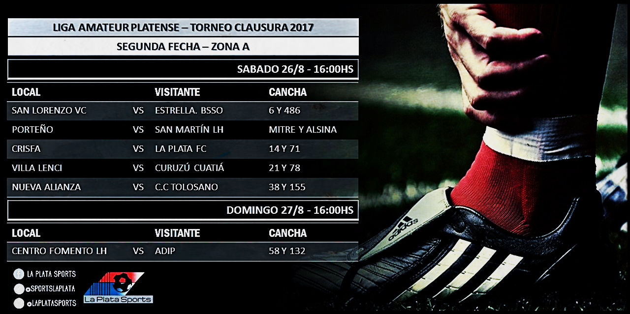 Clausura 2017 - Fecha 2 - Zona A