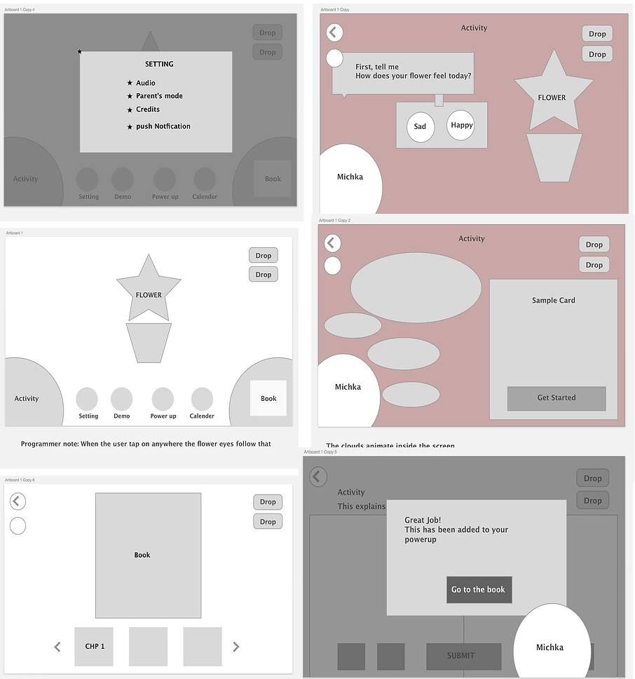 Meeka Product Journey 11.webp