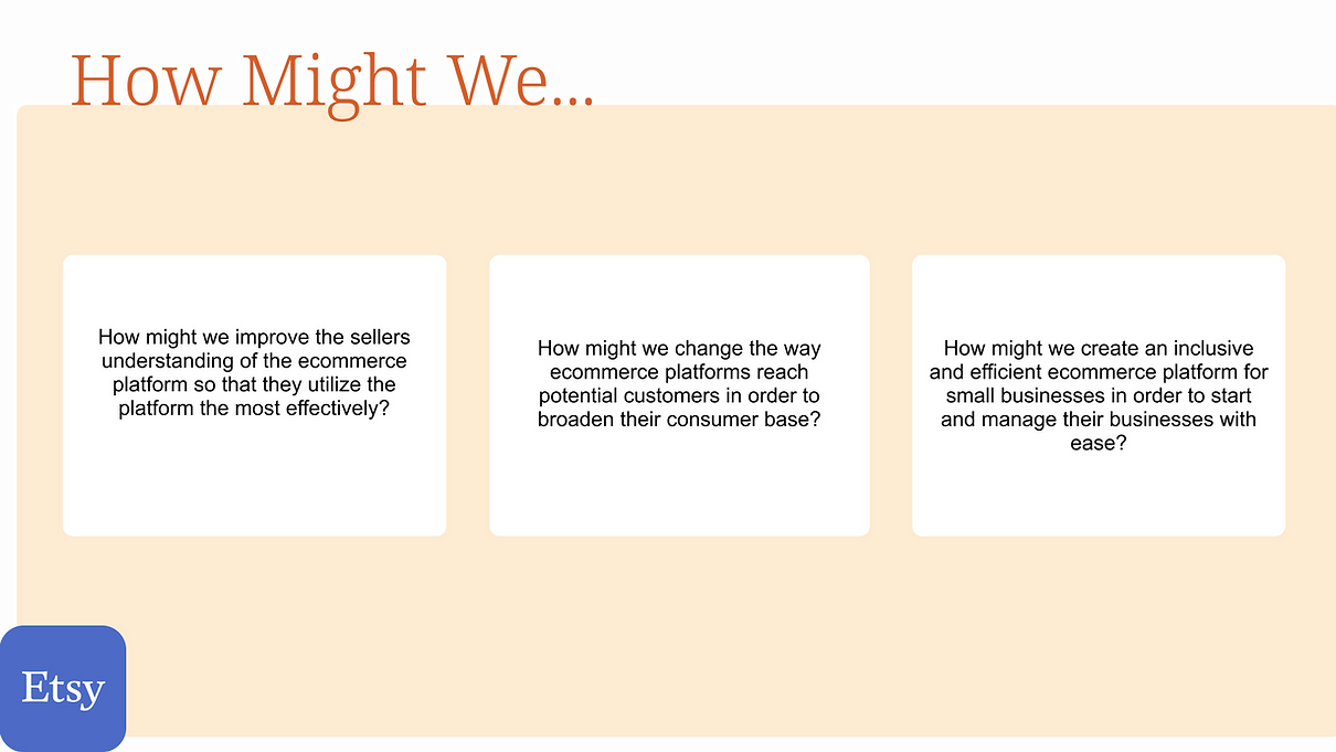 How Might We Statements For Etsy.png