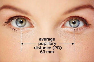 Pupillary Distance